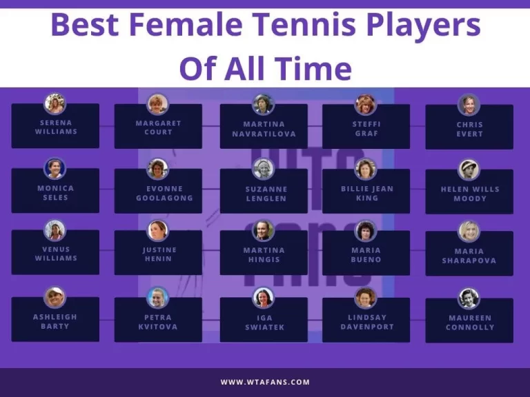 Top 20 – Best Female Tennis Players of all Time