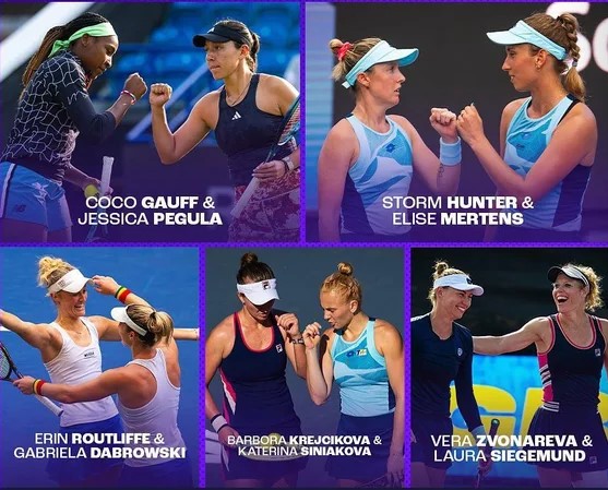 WTA Doubles Team of the Year Nominees