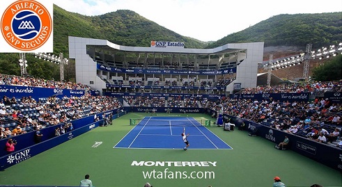 Monterrey Open 2024 Prize Money, Players, Schedule, Tickets, Results